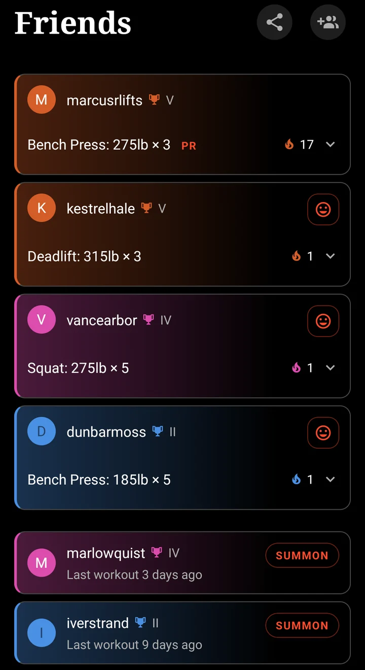 Tier's Friends tab: friends' best sets with tiers, a PR tag, reactions, and Summon buttons for friends who have gone quiet.